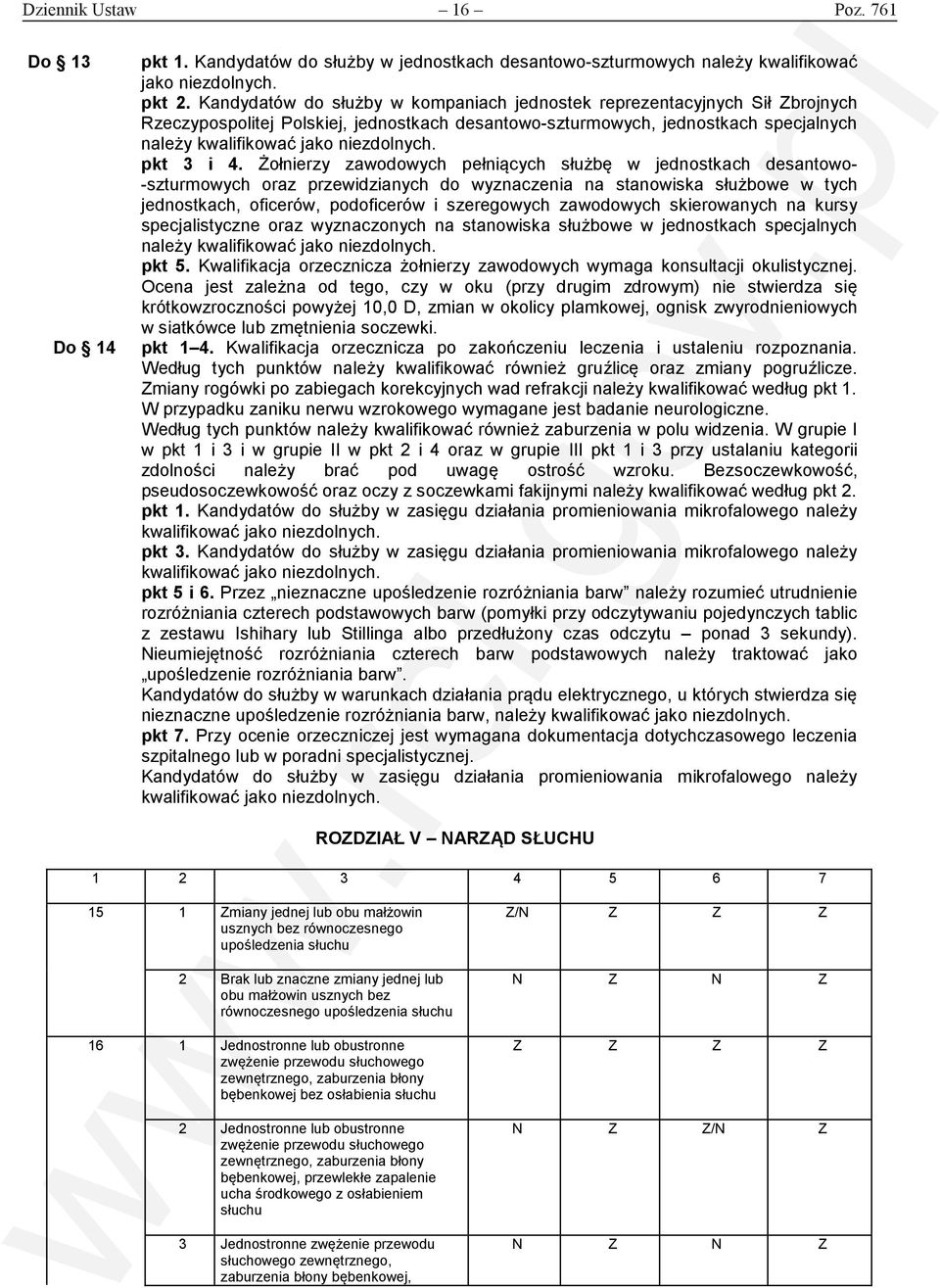 pkt 3 i 4.