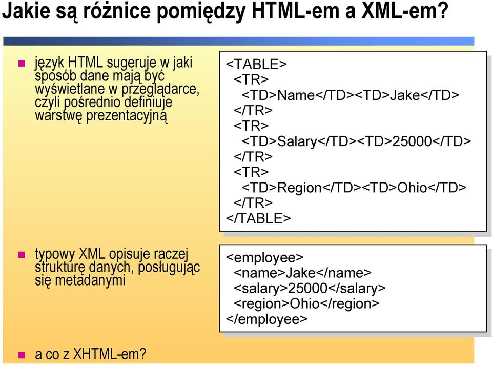 typowy XML opisuje raczej strukturę danych, posługując się metadanymi <TABLE> <TR> <TR> <TD>Name</TD><TD>Jake</TD> </TR> </TR>