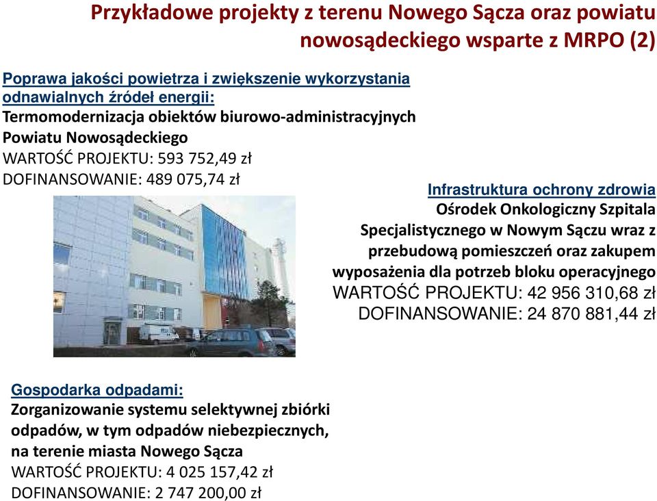 Szpitala Specjalistycznego w Nowym Sączu wraz z przebudową pomieszczeń oraz zakupem wyposażenia dla potrzeb bloku operacyjnego WARTOŚĆ PROJEKTU: 42 956 310,68 zł DOFINANSOWANIE: 24 870