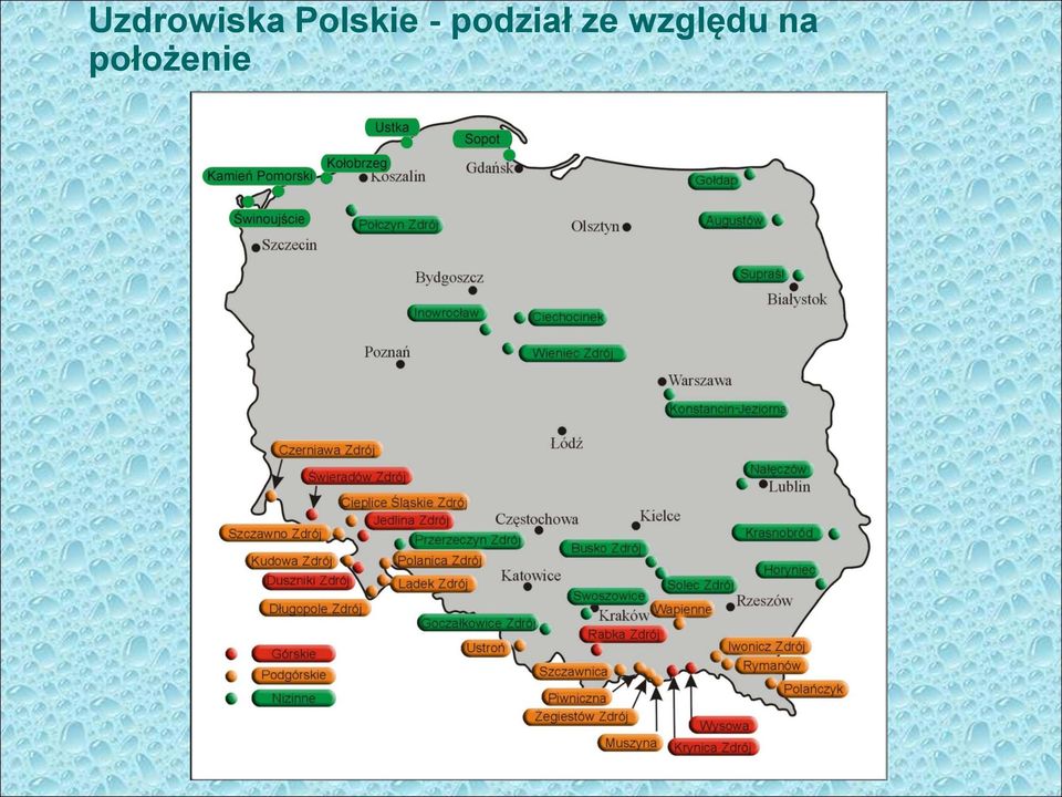 podział ze