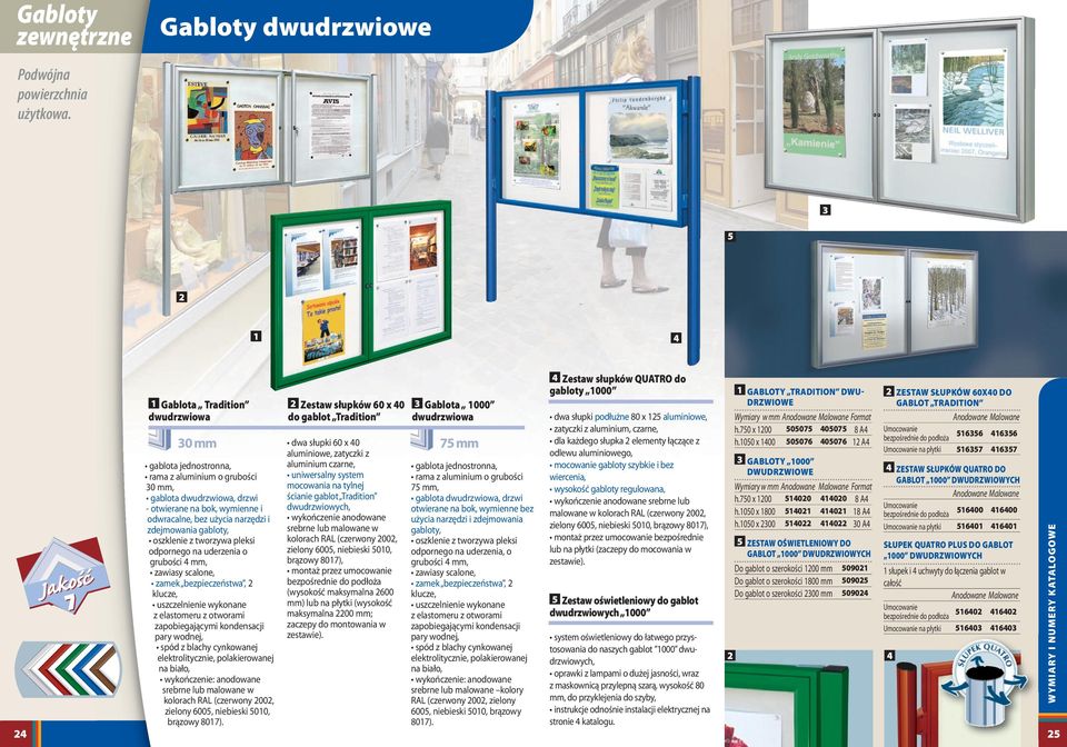 oszklenie z tworzywa pleksi odpornego na uderzenia o grubości 4 mm, zamek bezpieczeństwa, klucze, uszczelnienie wykonane z elastomeru z otworami zapobiegającymi kondensacji pary wodnej, spód z blachy