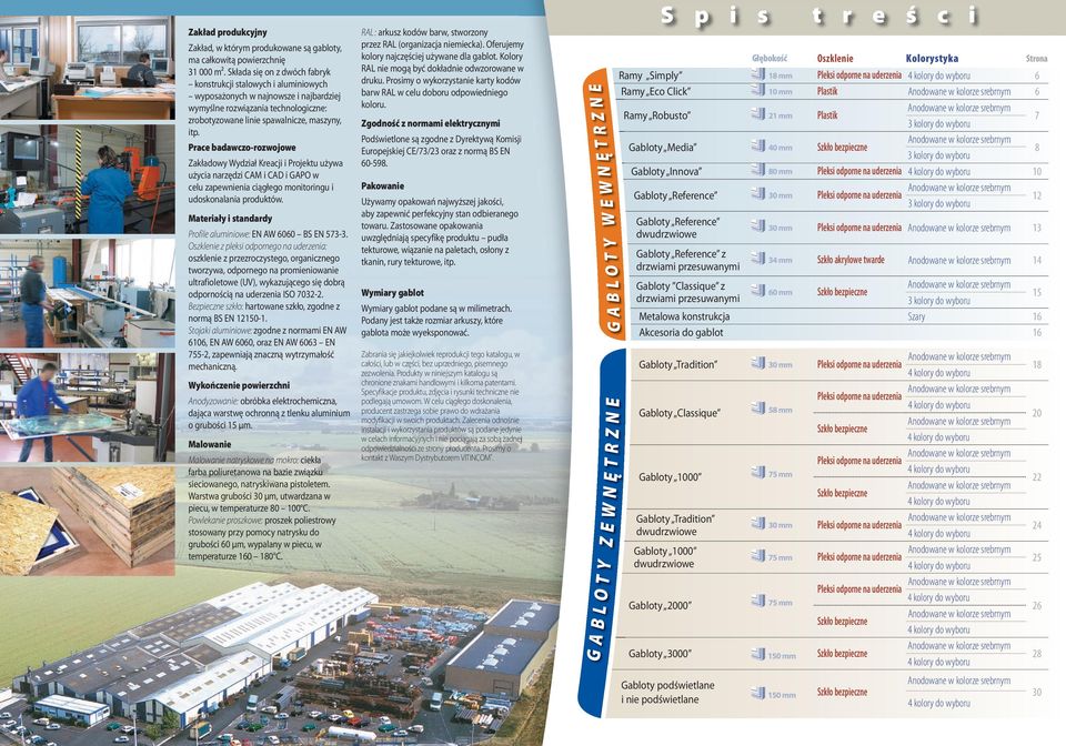 Prace badawczo-rozwojowe Zakładowy Wydział Kreacji i Projektu używa użycia narzędzi CAM i CAD i GAPO w celu zapewnienia ciągłego monitoringu i udoskonalania produktów.