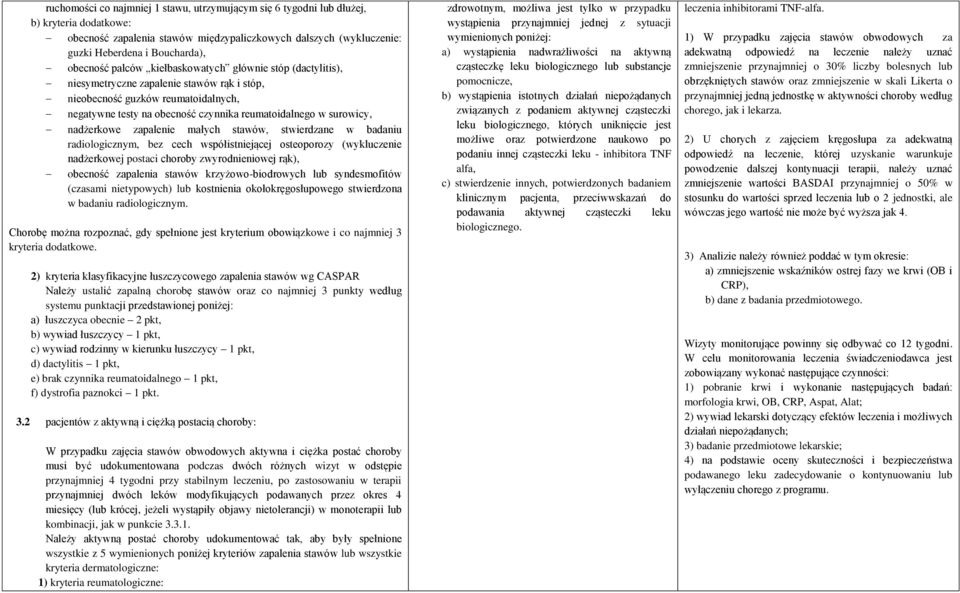 surowicy, nadżerkowe zapalenie małych stawów, stwierdzane w badaniu radiologicznym, bez cech współistniejącej osteoporozy (wykluczenie nadżerkowej postaci choroby zwyrodnieniowej rąk), obecność