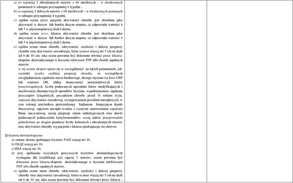 Likerta, d) ogólna ocena przez lekarza aktywności choroby jest określana jako aktywność w dużym lub bardzo dużym stopniu, co odpowiada wartości 4 lub 5 w pięciostopniowej skali Likerta, e) ogólna