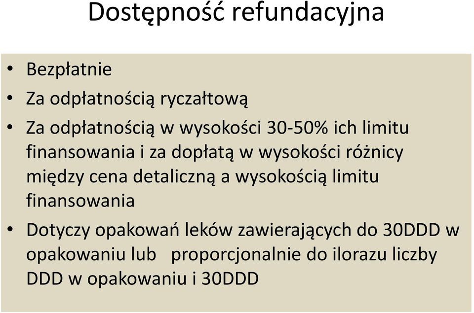 cena detaliczną a wysokością limitu finansowania Dotyczy opakowań leków