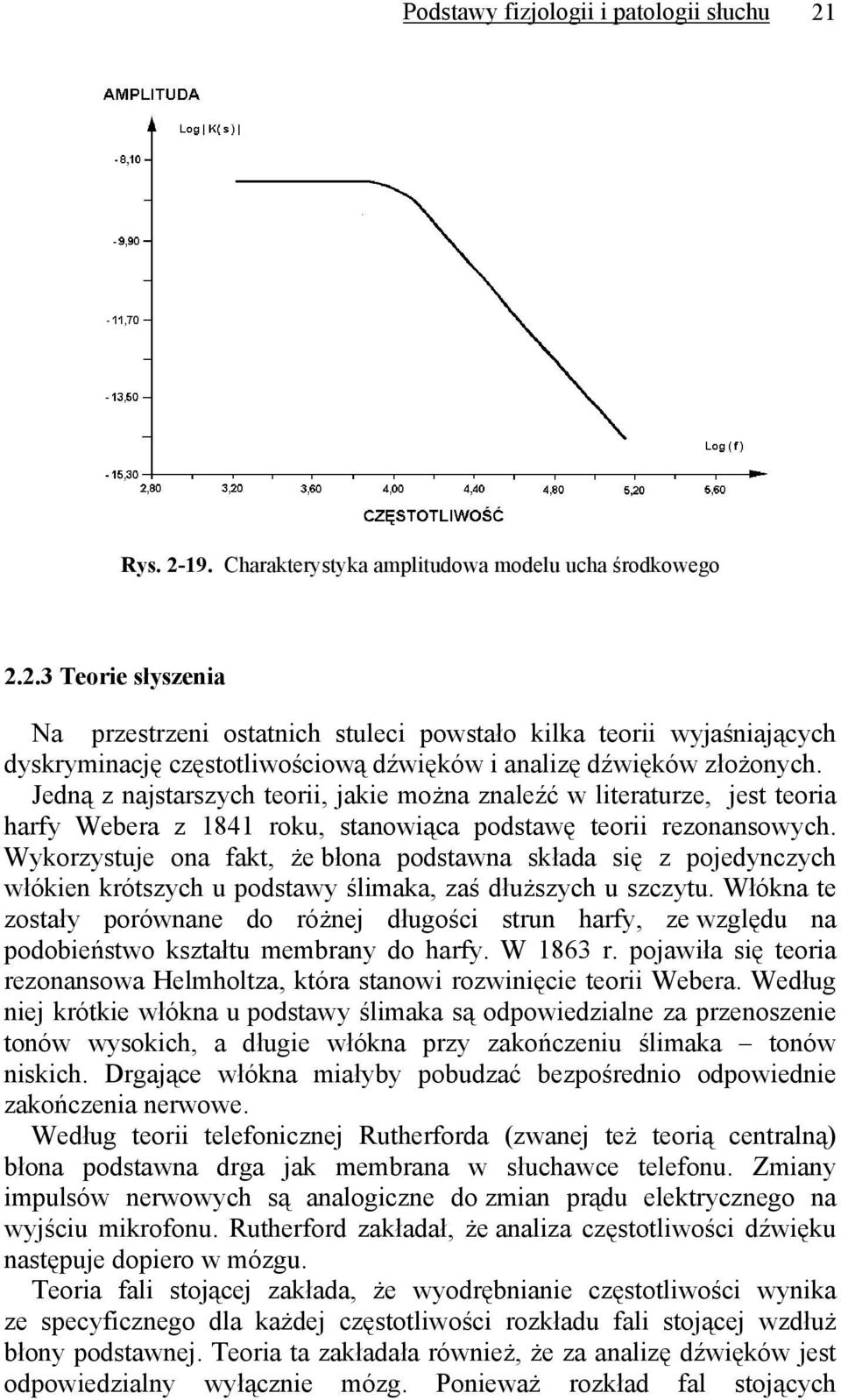 Wykorzystuje ona fakt, że błona podstawna składa się z pojedynczych włókien krótszych u podstawy ślimaka, zaś dłuższych u szczytu.