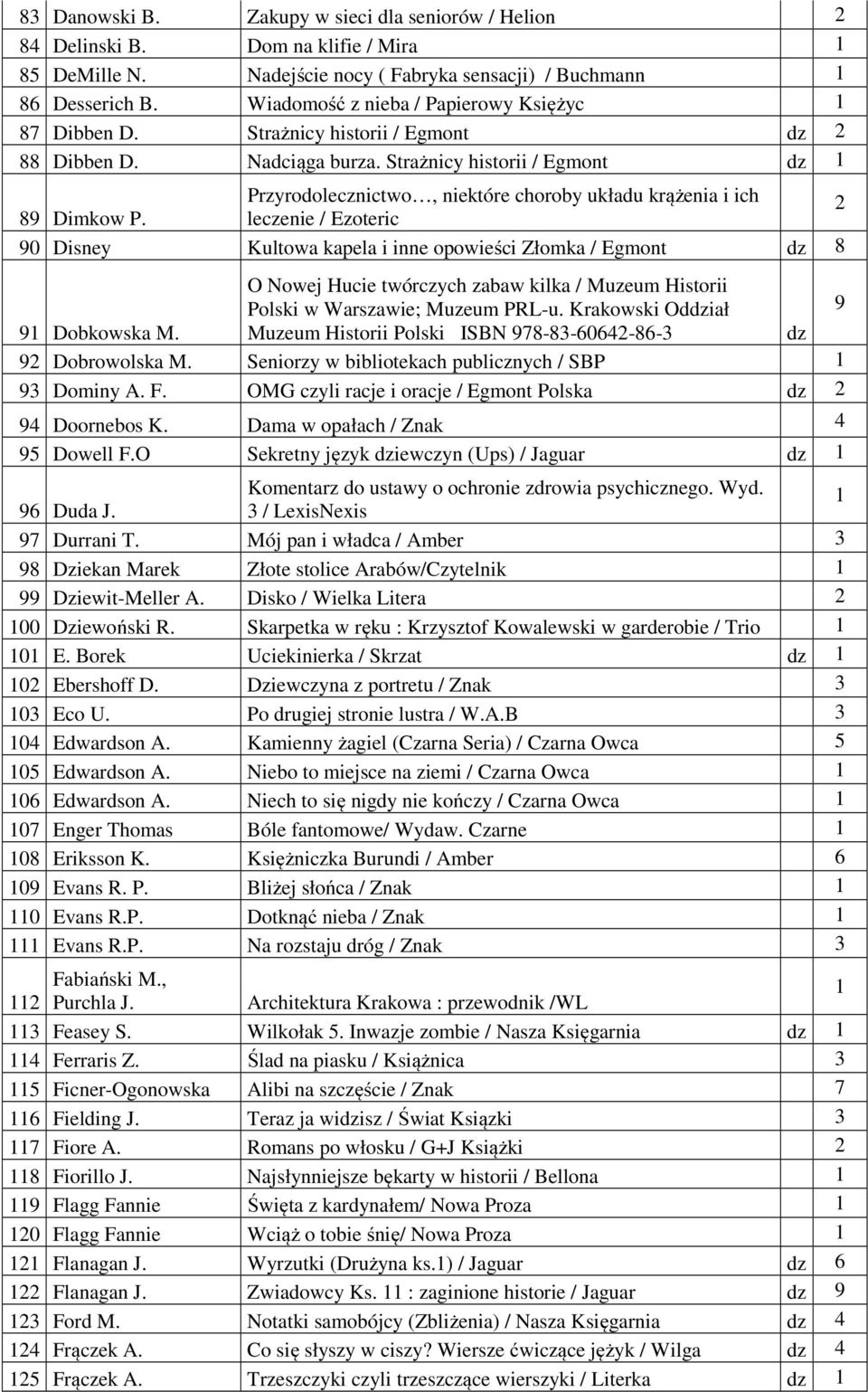 Strażnicy historii / Egmont Przyrodolecznictwo, niektóre choroby układu krążenia i ich 89 Dimkow P.