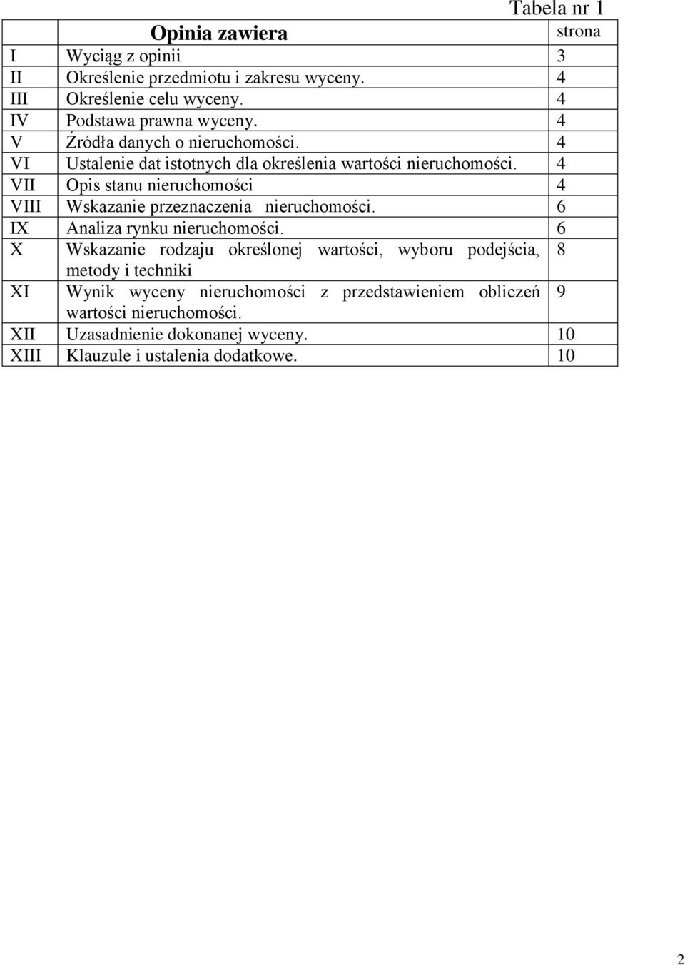 4 VII Opis stanu 4 VIII Wskazanie przeznaczenia. 6 IX Analiza rynku.