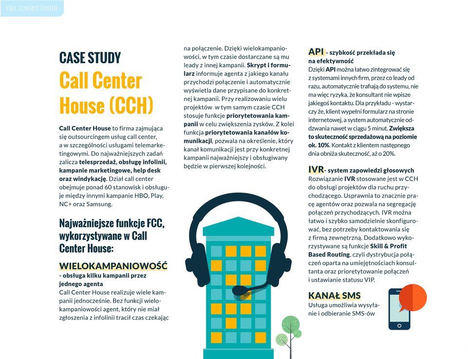 Dział call center obejmuje ponad 60 stanowisk i obsługuje między innymi kampanie HBO, Play, NC+ oraz Samsung.
