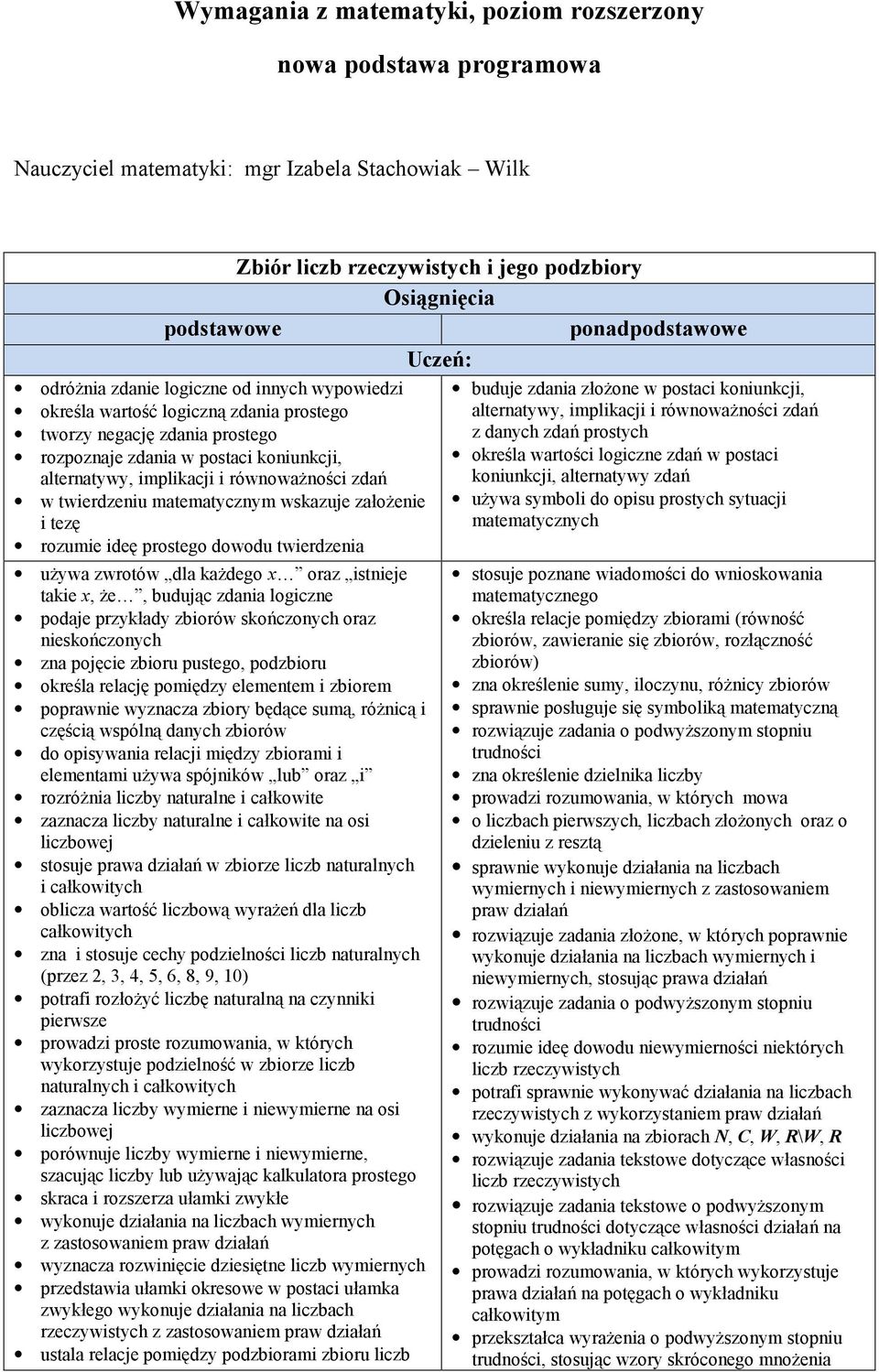 wskazuje założenie i tezę rozumie ideę prostego dowodu twierdzenia używa zwrotów dla każdego x oraz istnieje takie x, że, budując zdania logiczne podaje przykłady zbiorów skończonych oraz