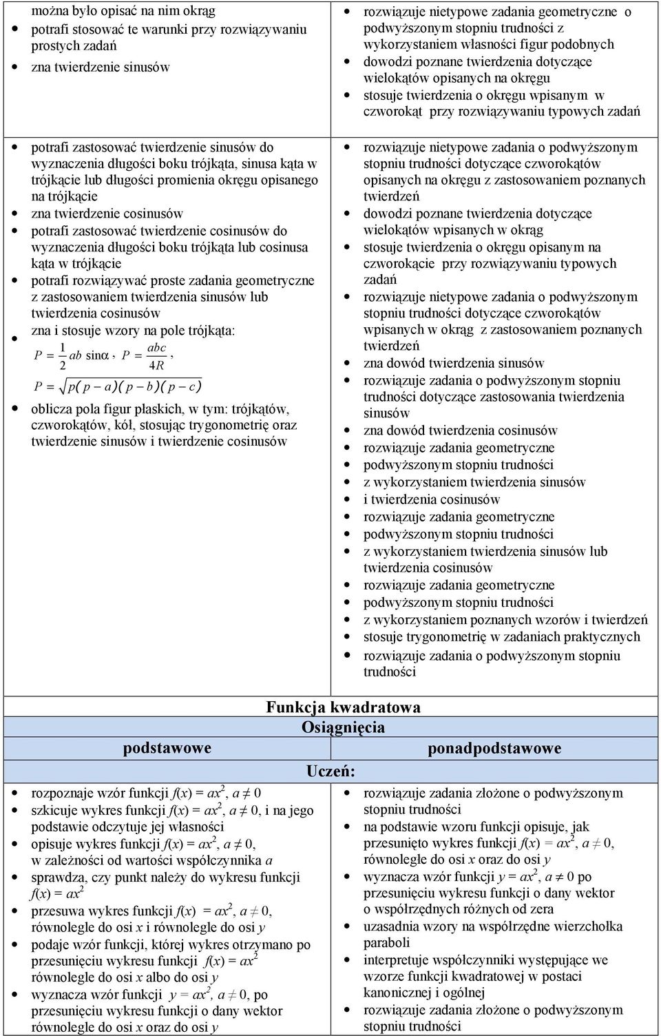 w trójkącie potrafi rozwiązywać proste zadania geometryczne z zastosowaniem twierdzenia sinusów lub twierdzenia cosinusów zna i stosuje wzory na pole trójkąta: 1 P = ab sinα, abc P =, 2 4R P =