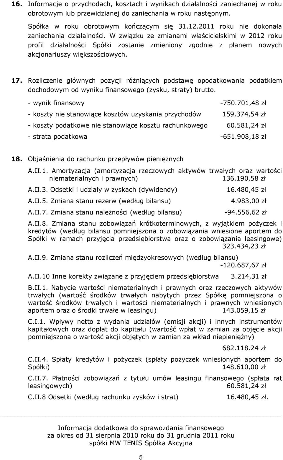 17. Rozliczenie głównych pozycji różniących podstawę opodatkowania podatkiem dochodowym od wyniku finansowego (zysku, straty) brutto. - wynik finansowy -750.