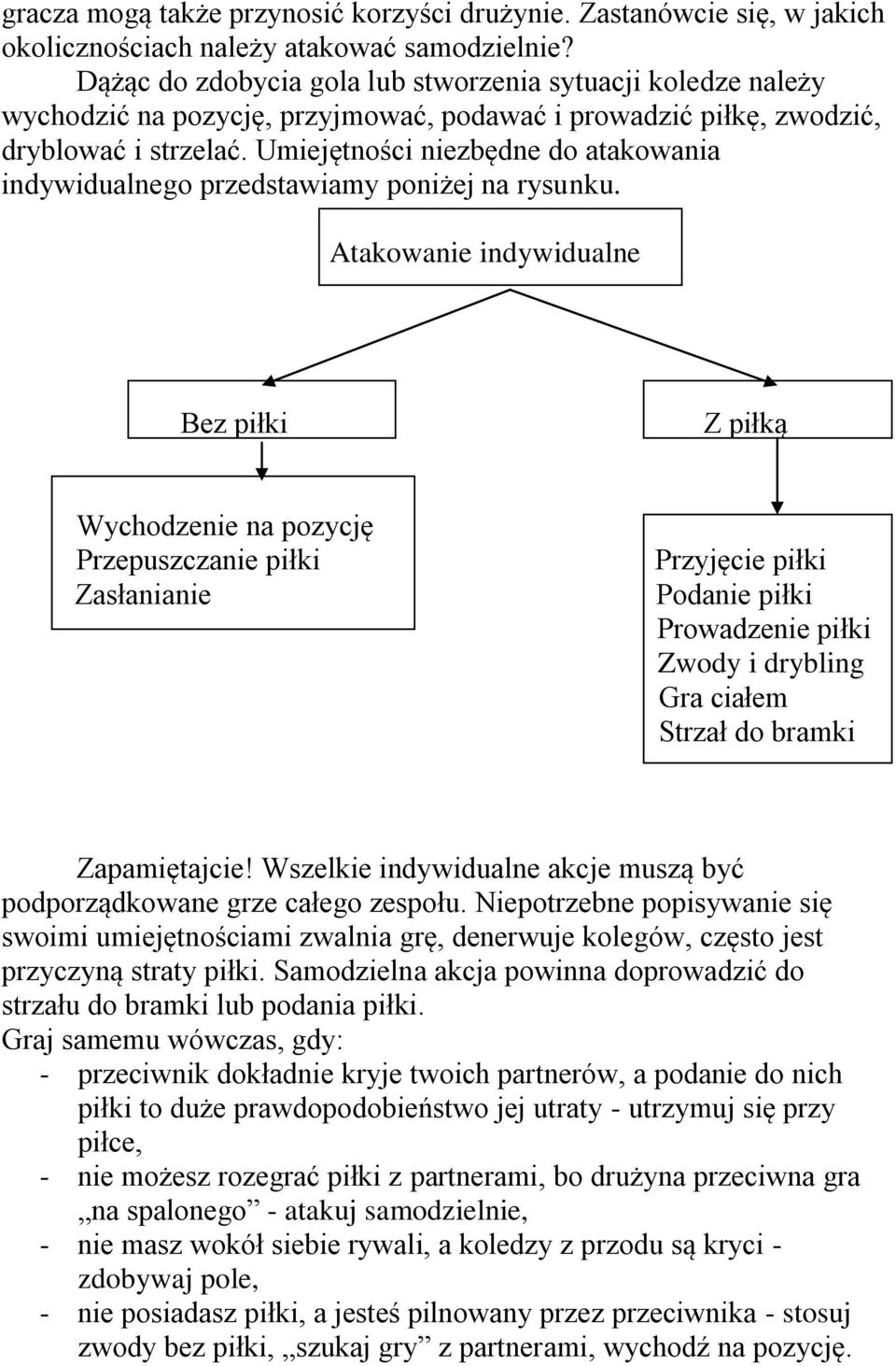 Umiejętności niezbędne do atakowania indywidualnego przedstawiamy poniżej na rysunku.