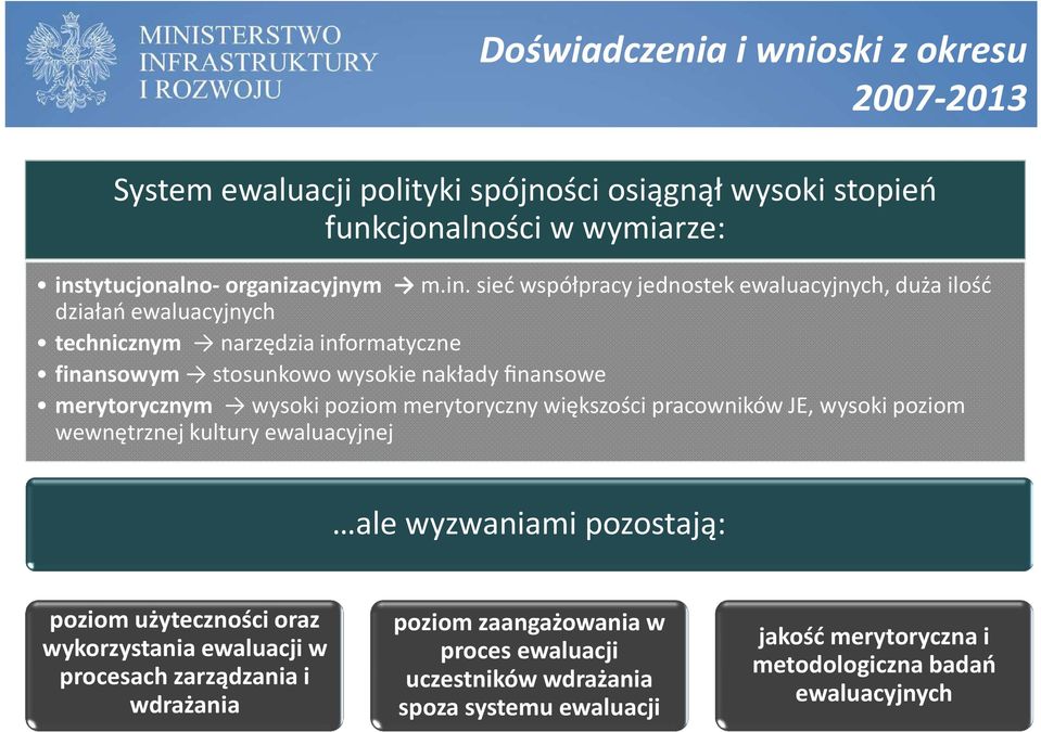 sieć współpracy jednostek ewaluacyjnych, duża ilość działań ewaluacyjnych technicznym narzędzia informatyczne finansowym stosunkowo wysokie nakłady finansowe merytorycznym