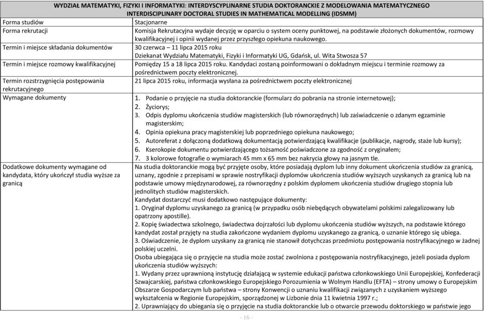 Termin i miejsce składania dokumentów 30 czerwca 11 lipca 2015 roku Dziekanat Wydziału Matematyki, Fizyki i Informatyki UG, Gdańsk, ul.