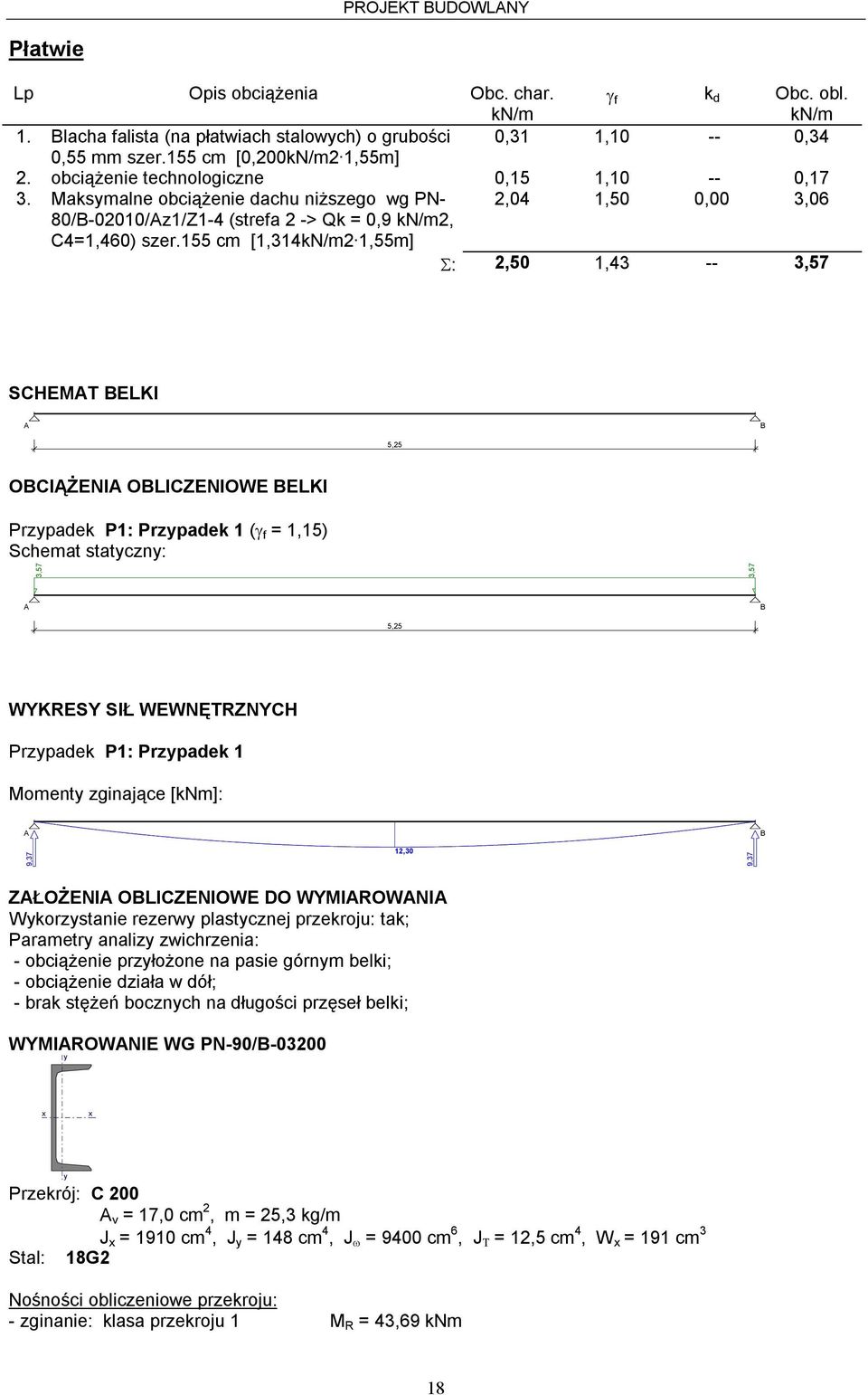 155 cm [1,314kN/m2 1,55m] : 2,50 1,43 -- 3,57 SCHEMAT BELKI A B 5,25 OBCIĄŻENIA OBLICZENIOWE BELKI Przypadek P1: Przypadek 1 ( f = 1,15) Schemat statyczny: 3,57 3,57 A B 5,25 WYKRESY SIŁ WEWNĘTRZNYCH