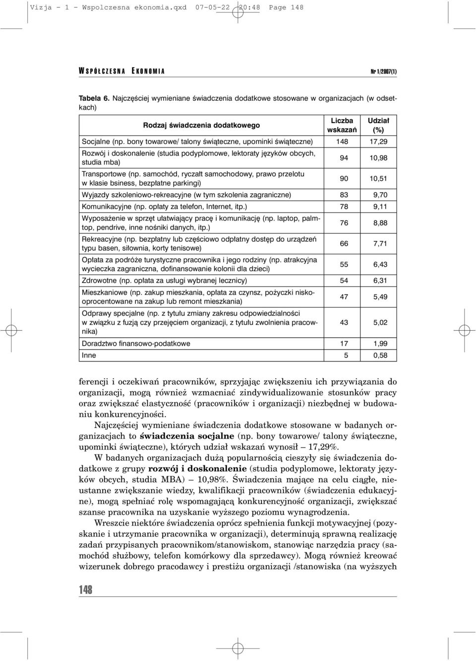 bony towarowe/ talony œwi¹teczne, upominki œwi¹teczne) 148 17,29 Rozwój i doskonalenie (studia podyplomowe, lektoraty jêzyków obcych, studia mba) 94 10,98 Transportowe (np.
