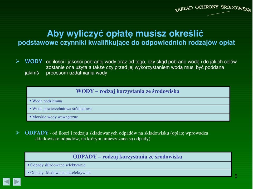 Woda powierzchniowa śródlądowa Morskie wody wewnętrzne WODY rodzaj korzystania ze środowiska ODPADY - od ilości i rodzaju składowanych odpadów na składowisku