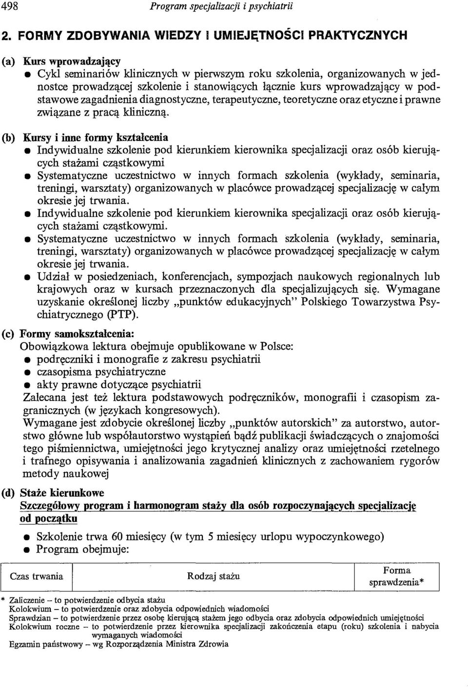 łącznie kurs wprowadzający w podstawowe zagadnienia diagnostyczne, terapeutyczne, teoretyczne oraz etyczne i prawne związane z pracą kliniczną.