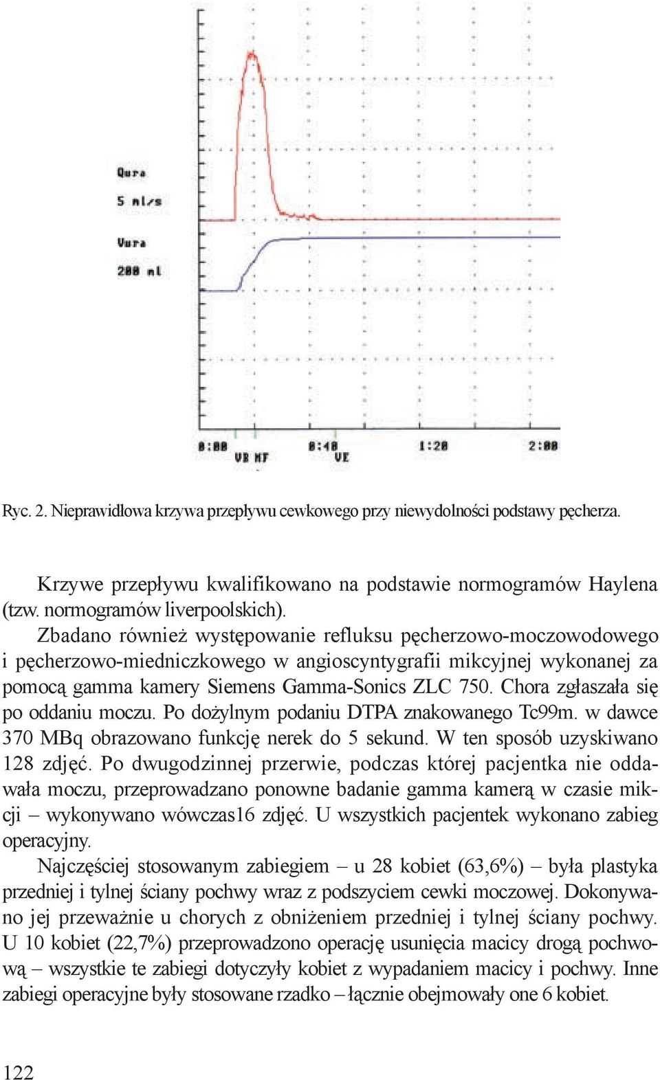 Chora zgłaszała się po oddaniu moczu. Po dożylnym podaniu DTPA znakowanego Tc99m. w dawce 370 MBq obrazowano funkcję nerek do 5 sekund. W ten sposób uzyskiwano 128 zdjęć.