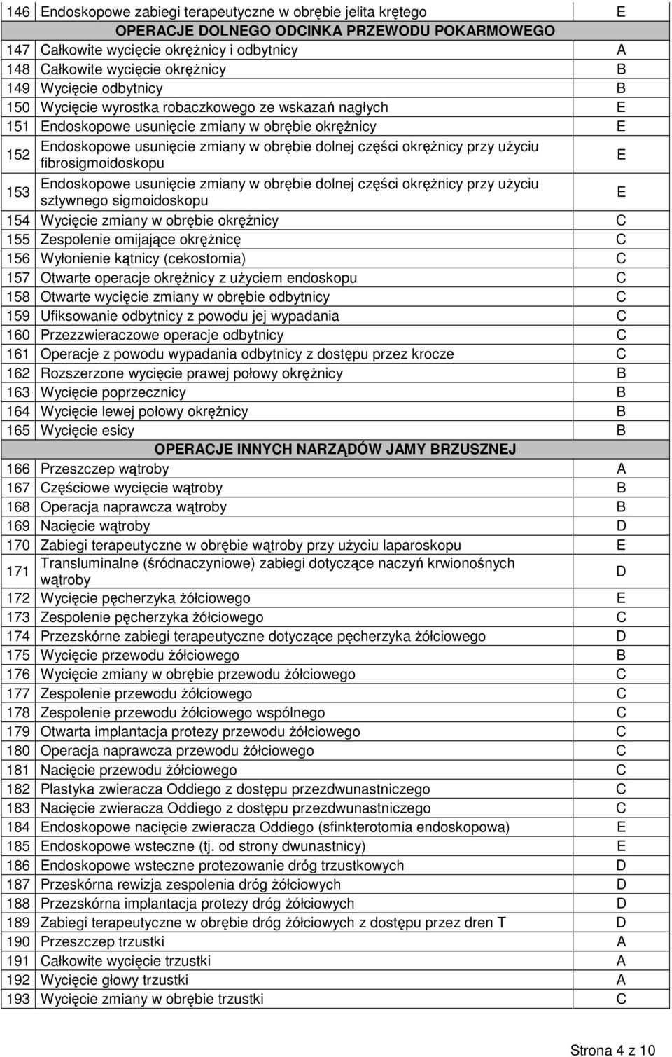 fibrosigmoidoskopu E Endoskopowe usunięcie zmiany w obrębie dolnej części okrężnicy przy użyciu 153 sztywnego sigmoidoskopu E 154 Wycięcie zmiany w obrębie okrężnicy C 155 Zespolenie omijające