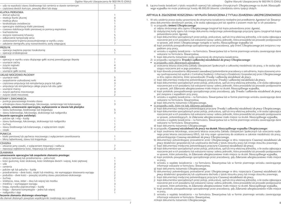 krążenia pozaustrojowego w wyniku urazu założenie stentgraftu przy rozwarstwieniu aorty zstępującej PRZEŁYK operacja zwężenia poprzez torakotomię operacje endoskopowe OKO operacja w wyniku urazu
