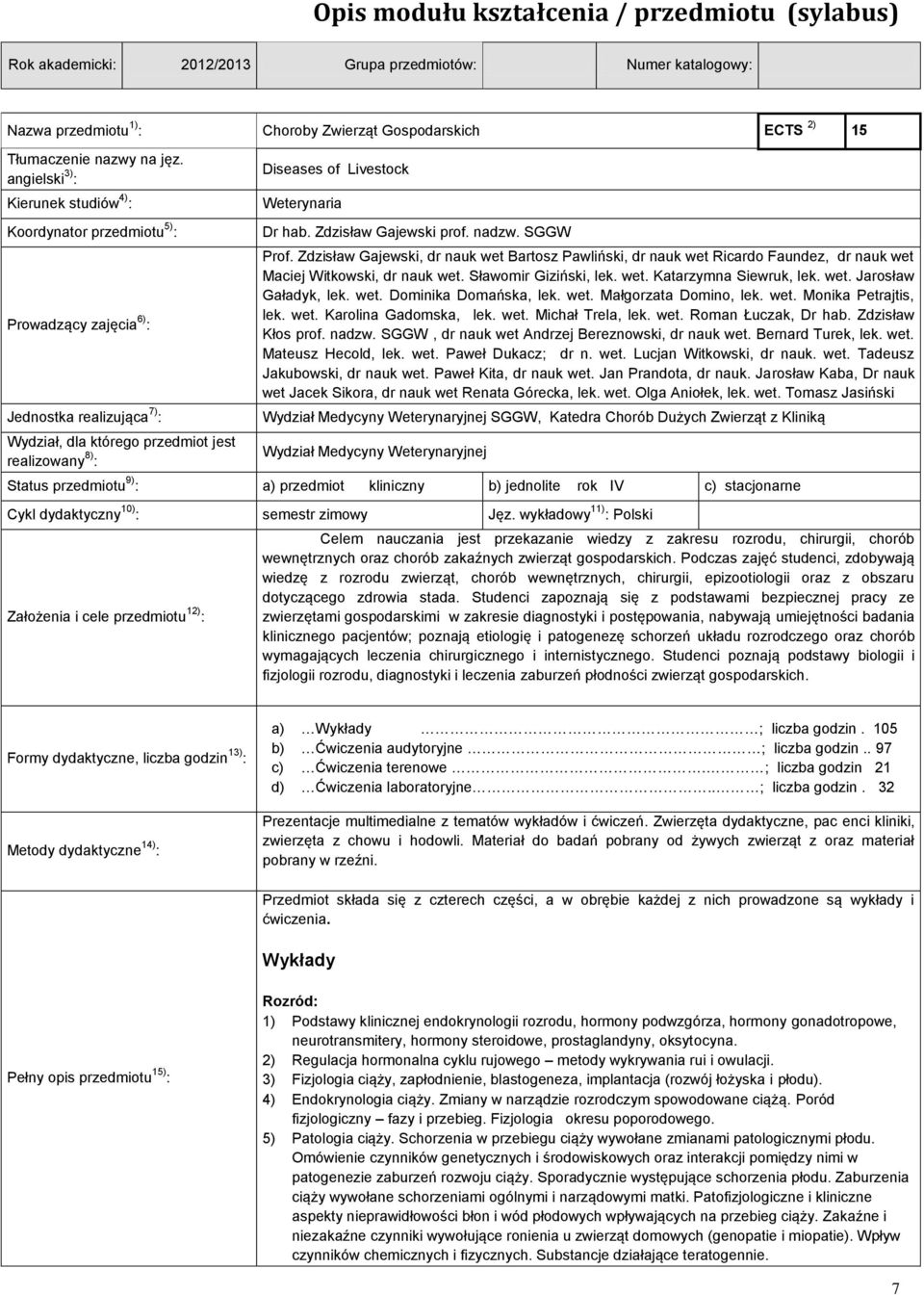 Weterynaria Dr hab. Zdzisław Gajewski prof. nadzw. SGGW Prof. Zdzisław Gajewski, dr nauk wet Bartosz Pawliński, dr nauk wet Ricardo Faundez, dr nauk wet Maciej Witkowski, dr nauk wet.