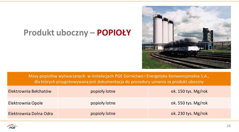 , dla których przygotowywana jest dokumentacja do procedury uznania za produkt uboczny