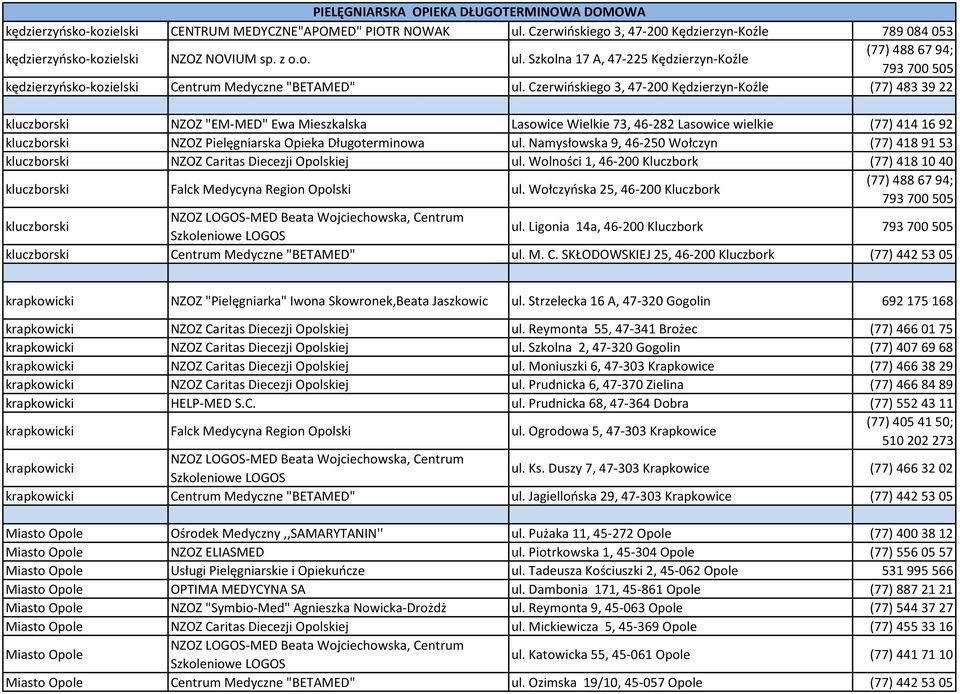 Długoterminowa ul. Namysłowska 9, 46-250 Wołczyn (77) 418 91 53 kluczborski NZOZ Caritas Diecezji Opolskiej ul.