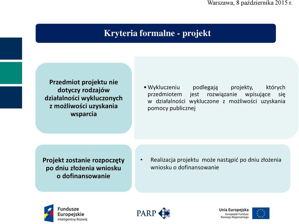 wpisujące się w działalności wykluczone z możliwości uzyskania pomocy publicznej Projekt zostanie