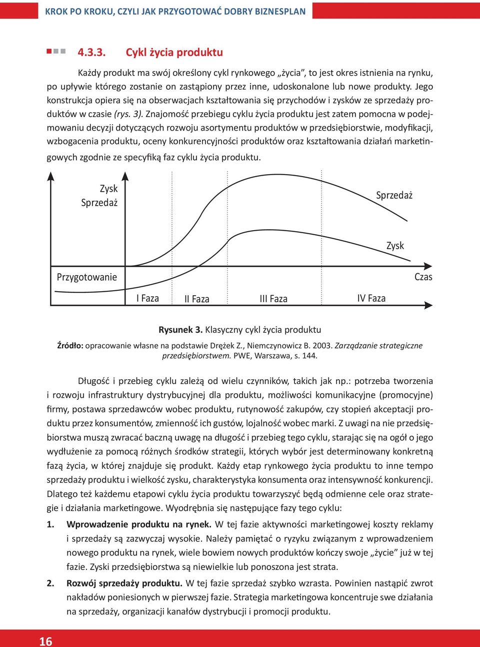 Jego konstrukcja opiera się na obserwacjach kształtowania się przychodów i zysków ze sprzedaży produktów w czasie (rys. 3).