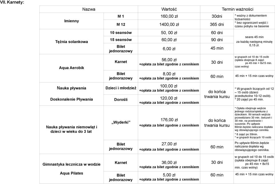 czasu pobytu na basenie seans 45 min za każdą. w grupach od 10 do 15 osób (opłata obejmuje 8 zajęć po 45 min + 8x15 min.