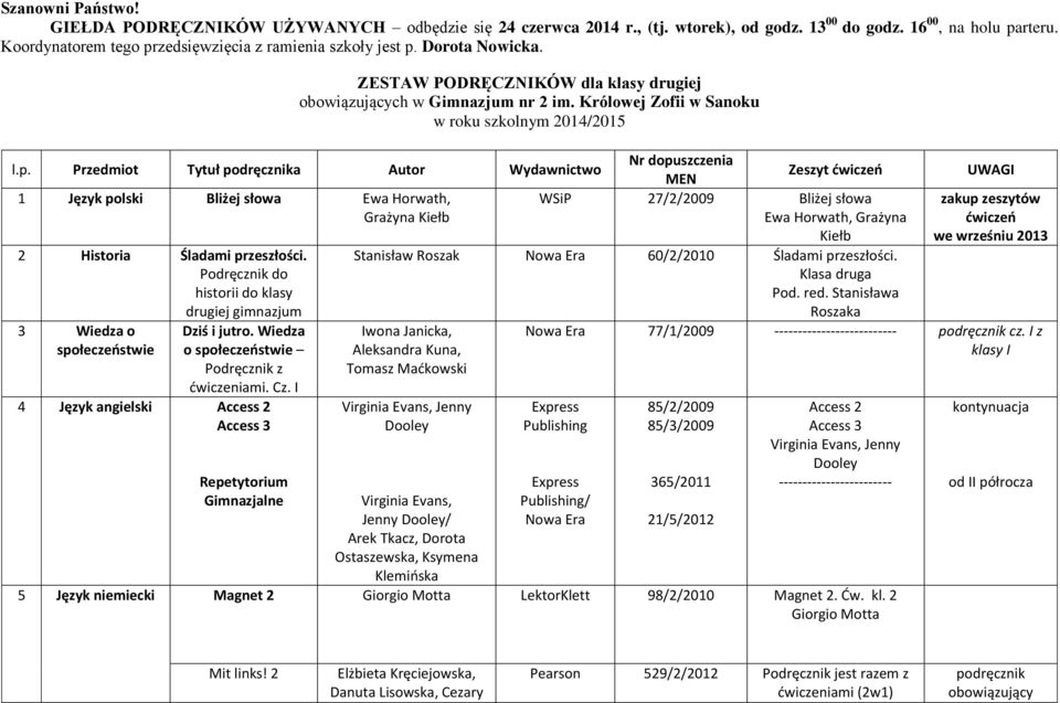 Królowej Zofii w Sanoku w roku szkolnym 2014/2015 l.p.