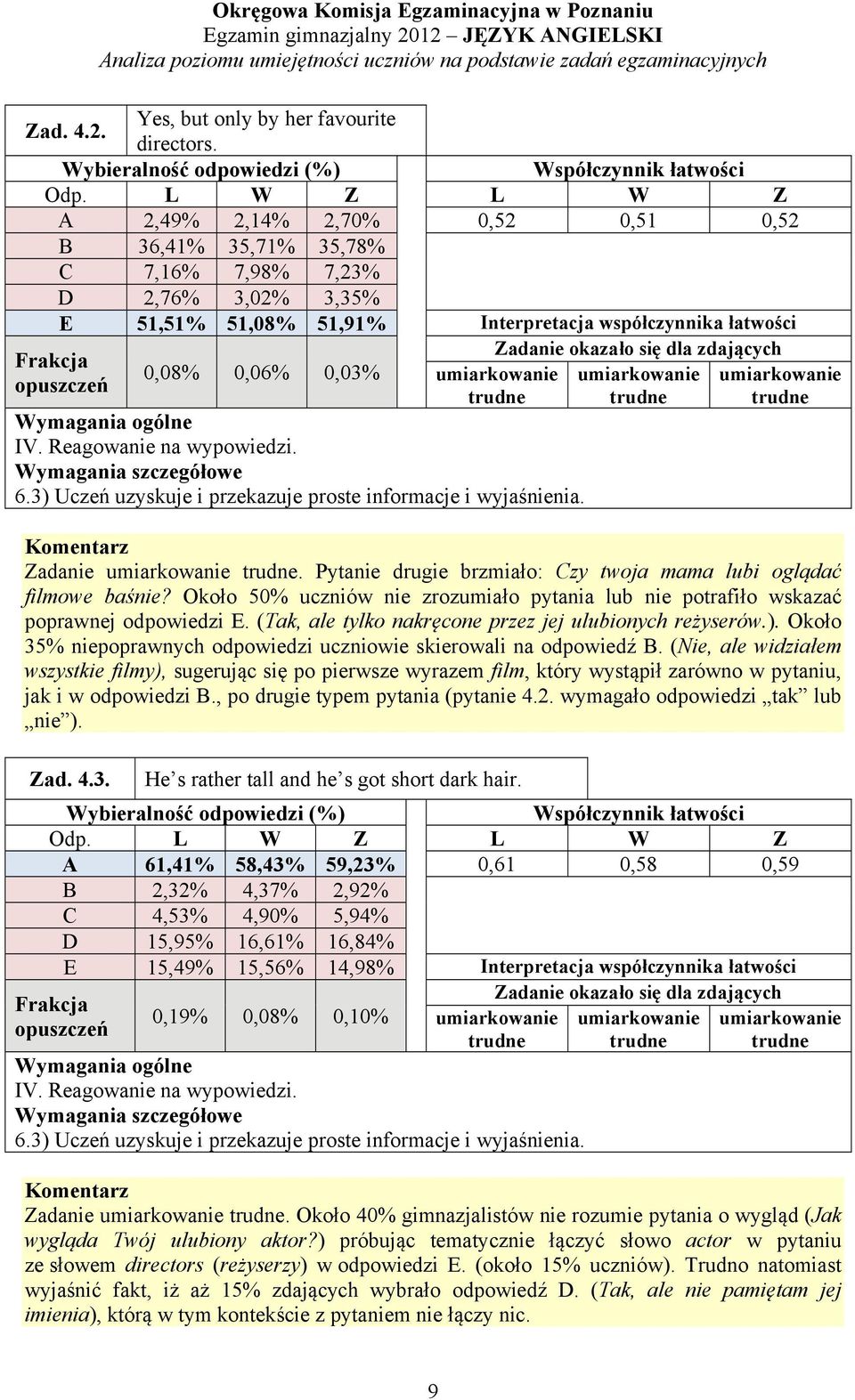 Reagowanie na wypowiedzi. 6.3) Uczeń uzyskuje i przekazuje proste informacje i wyjaśnienia. Zadanie. Pytanie drugie brzmiało: Czy twoja mama lubi oglądać filmowe baśnie?