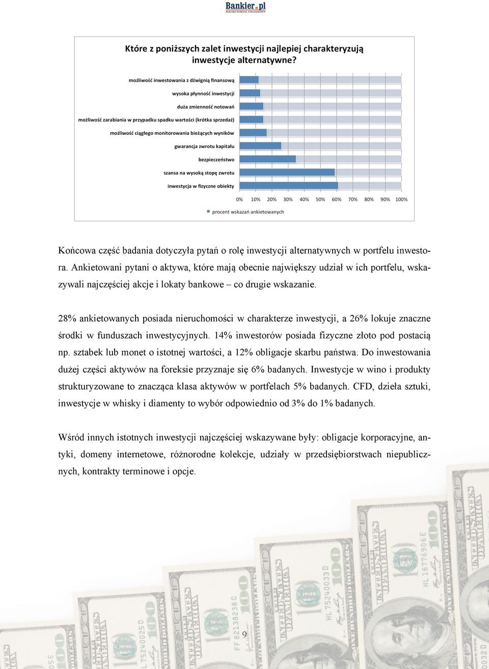 28% ankietowanych posiada nieruchomości w charakterze inwestycji, a 26% lokuje znaczne środki w funduszach inwestycyjnych. 14% inwestorów posiada fizyczne złoto pod postacią np.