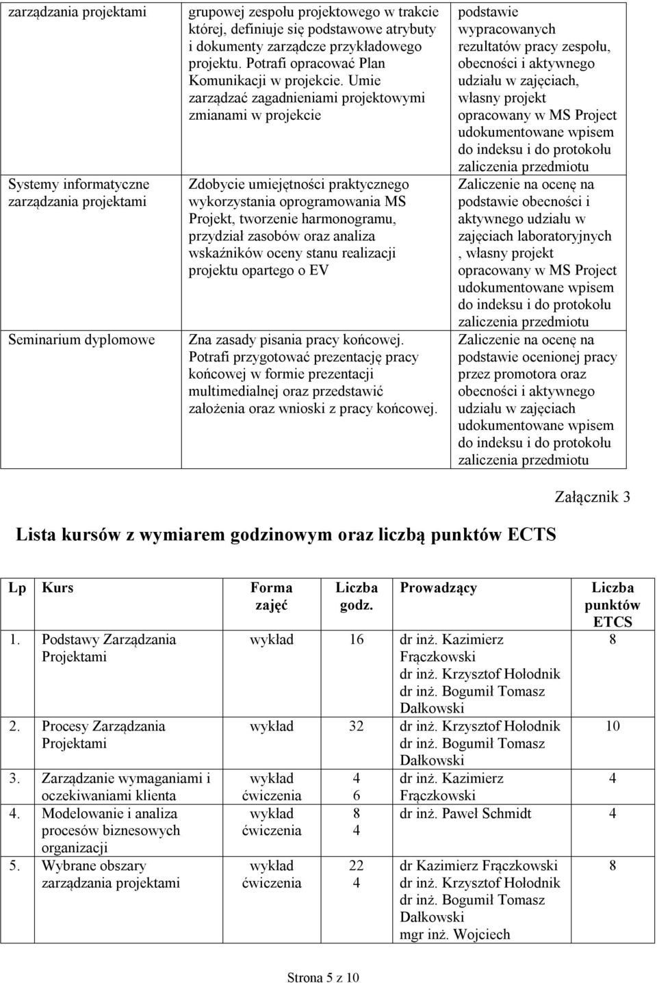 Umie zarządzać zagadnieniami projektowymi zmianami w projekcie Zdobycie umiejętności praktycznego wykorzystania oprogramowania MS Projekt, tworzenie harmonogramu, przydział zasobów oraz analiza