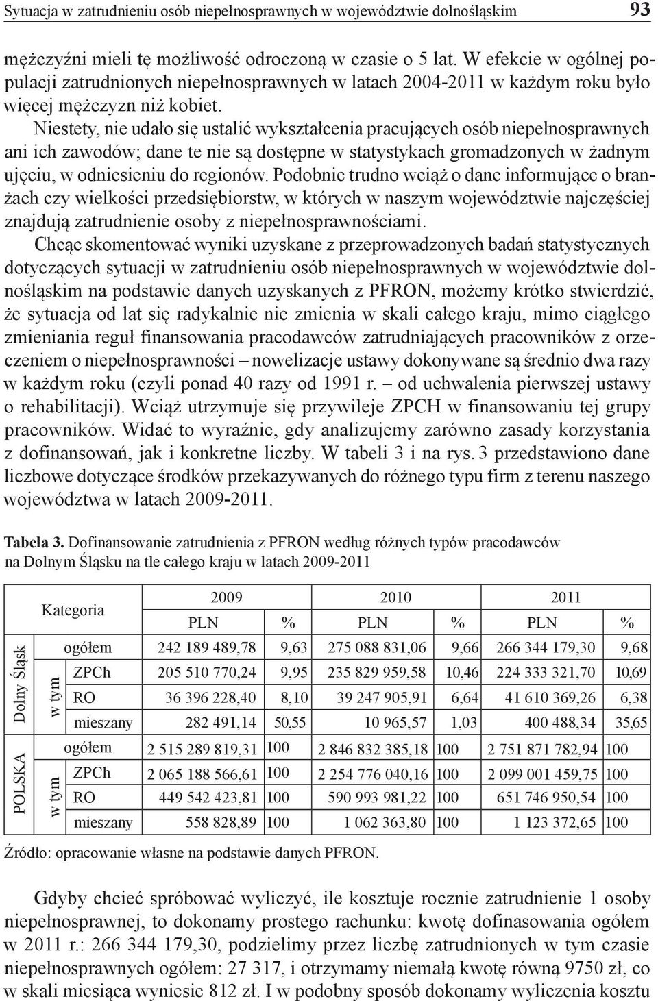 Niestety, nie udało się ustalić wykształcenia pracujących osób niepełnosprawnych ani ich zawodów; dane te nie są dostępne w statystykach gromadzonych w żadnym ujęciu, w odniesieniu do regionów.