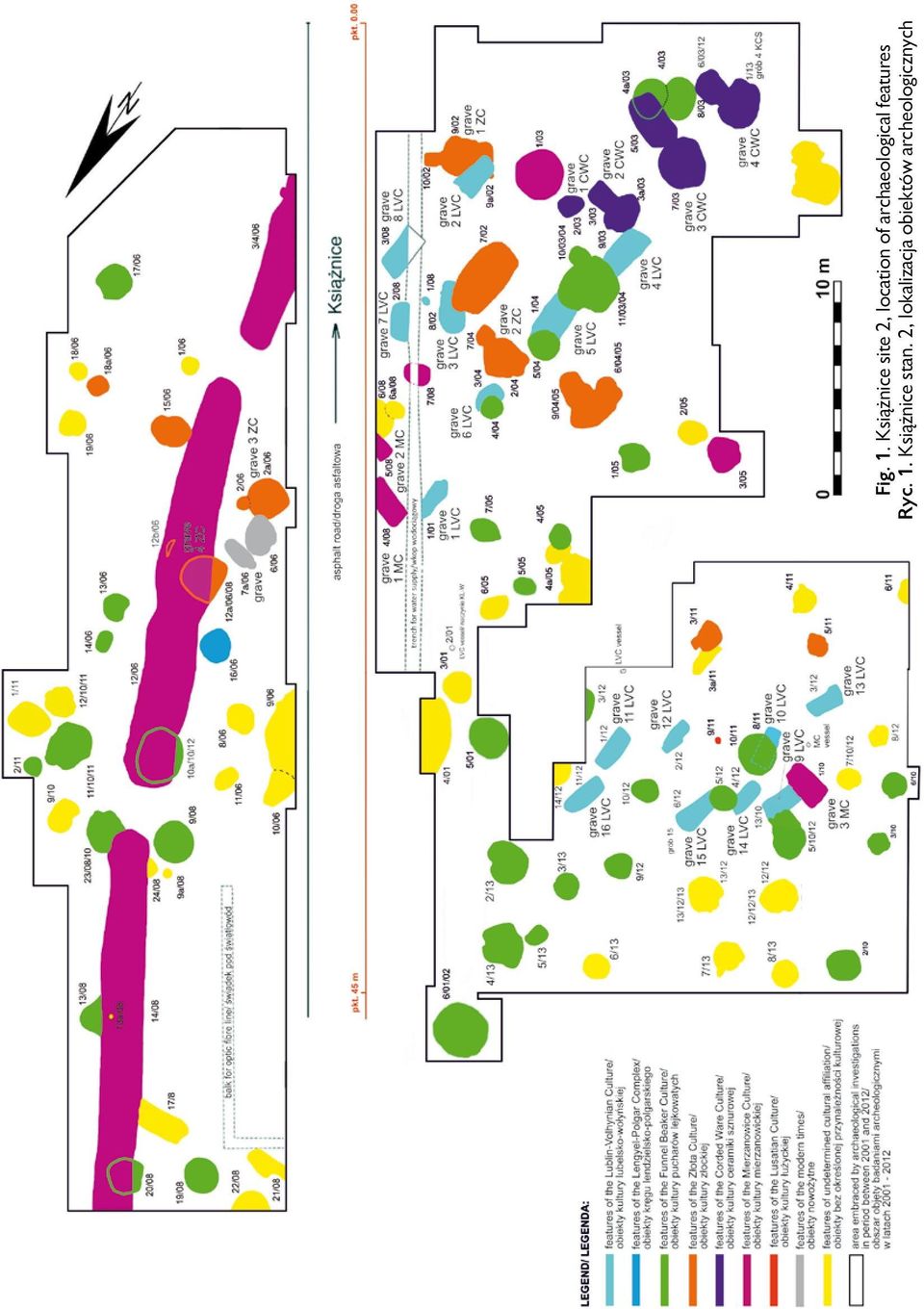 archaeological features Ryc. 1.