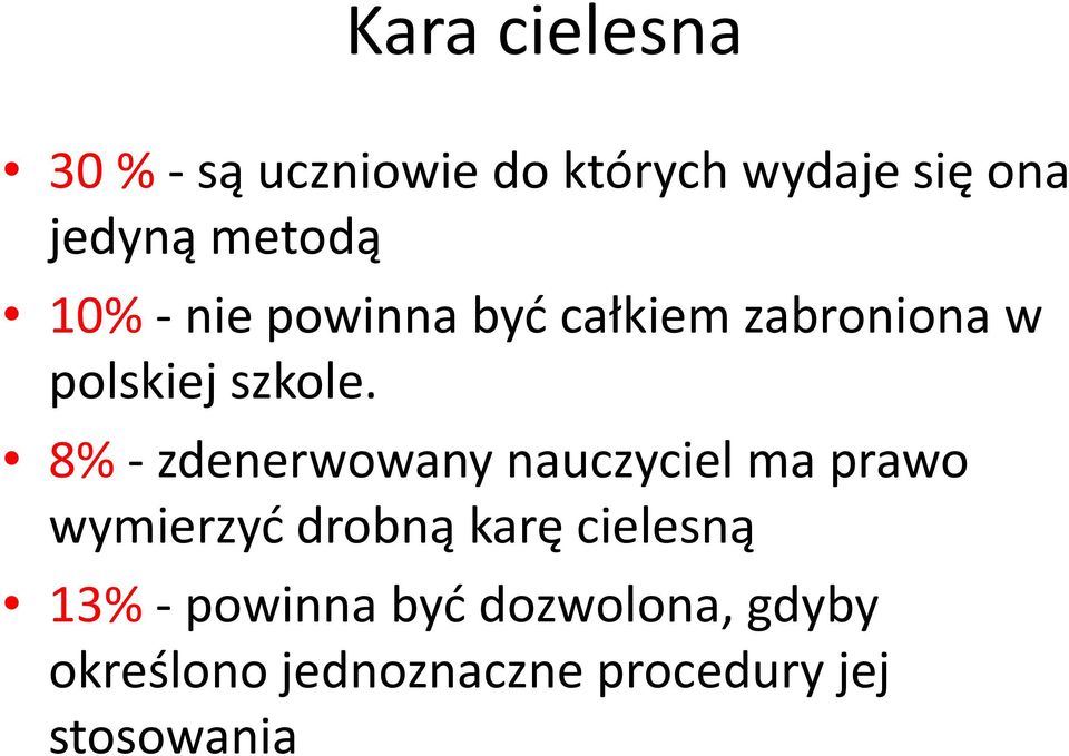 8% - zdenerwowany nauczyciel ma prawo wymierzyć drobną karę cielesną