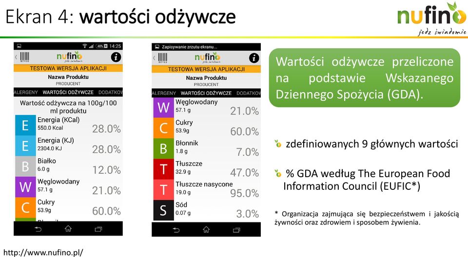 zdefiniowanych 9 głównych wartości % GDA według The European Food Information