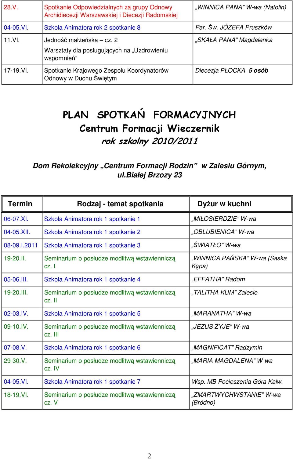 osób PLAN SPOTKAŃ FORMACYJNYCH Centrum Formacji Wieczernik rok szkolny 2010/2011 Dom Rekolekcyjny Centrum Formacji Rodzin w Zalesiu Górnym, ul.