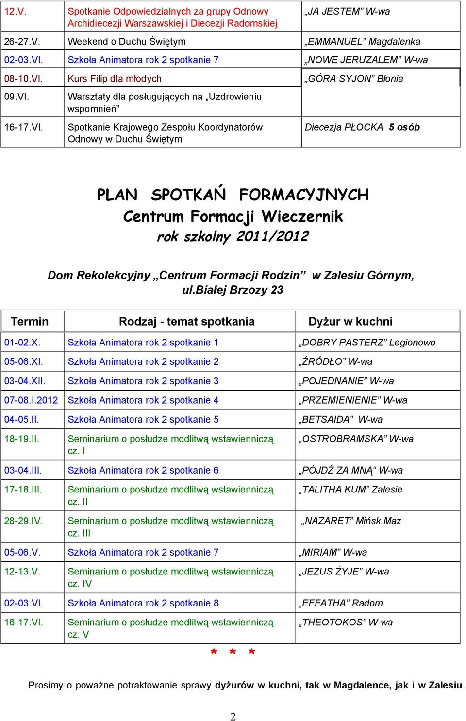 Kurs Filip dla młodych GÓRA SYJON Błonie 09.VI.