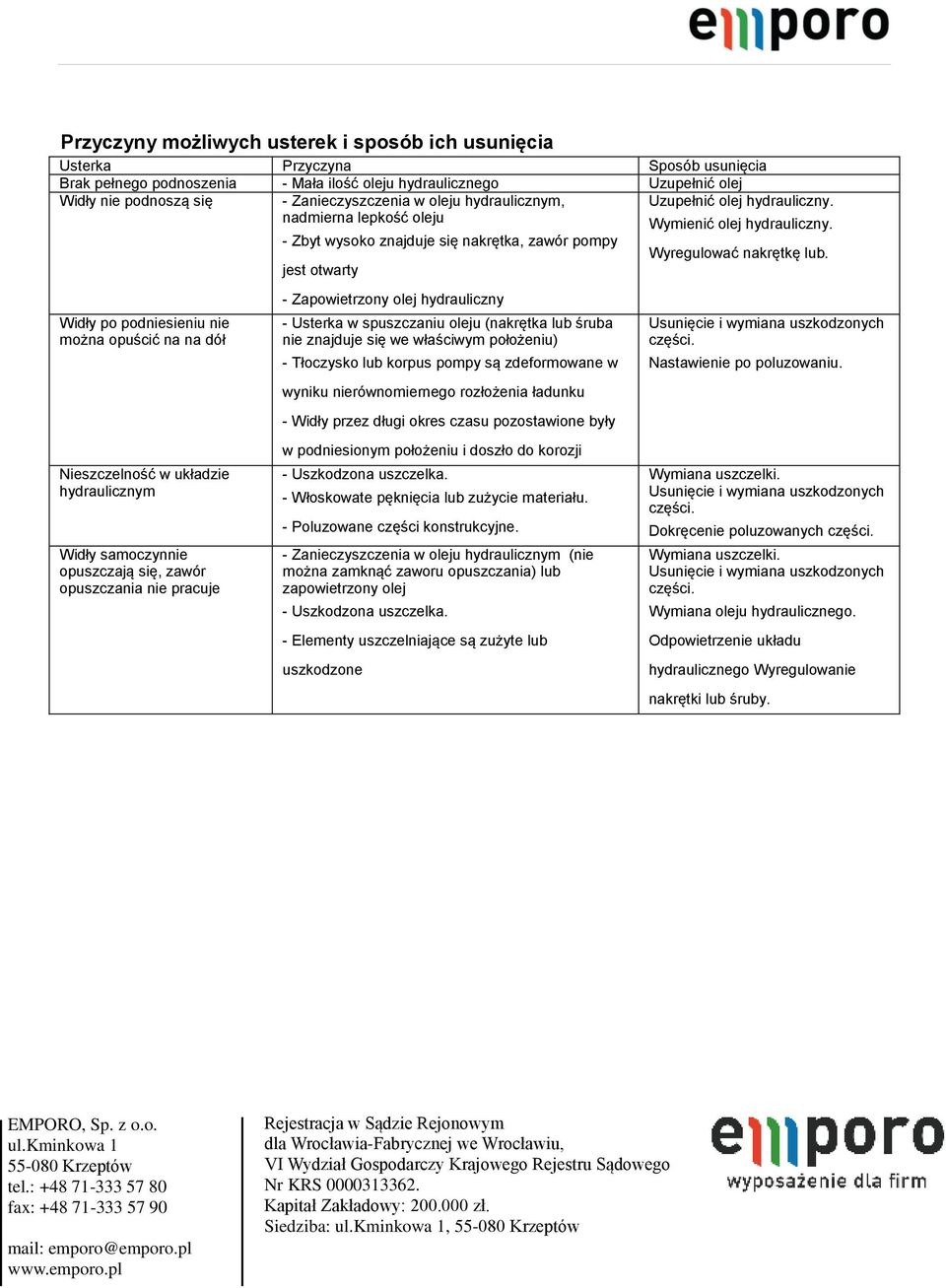 nadmierna lepkość oleju Widły po podniesieniu nie można opuścić na na dół Nieszczelność w układzie hydraulicznym Widły samoczynnie opuszczają się, zawór opuszczania nie pracuje - Zbyt wysoko znajduje