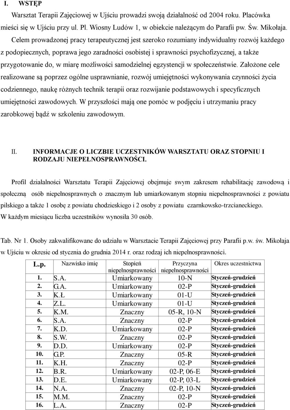 miarę możliwości samodzielnej egzystencji w społeczeństwie.