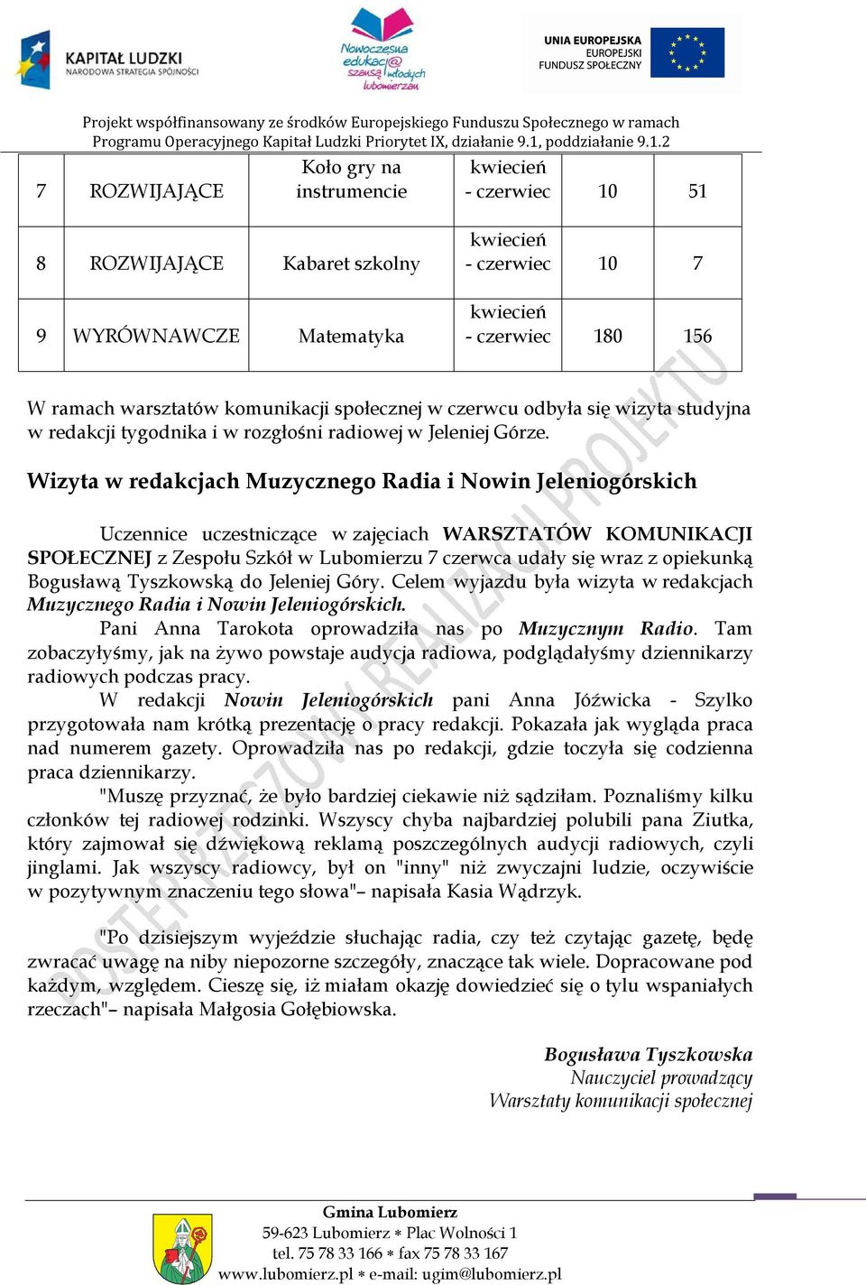 Wizyta w redakcjach Muzycznego Radia i Nowin Jeleniogórskich Uczennice uczestniczące w zajęciach WARSZTATÓW KOMUNIKACJI SPOŁECZNEJ z Zespołu Szkół w Lubomierzu 7 czerwca udały się wraz z opiekunką
