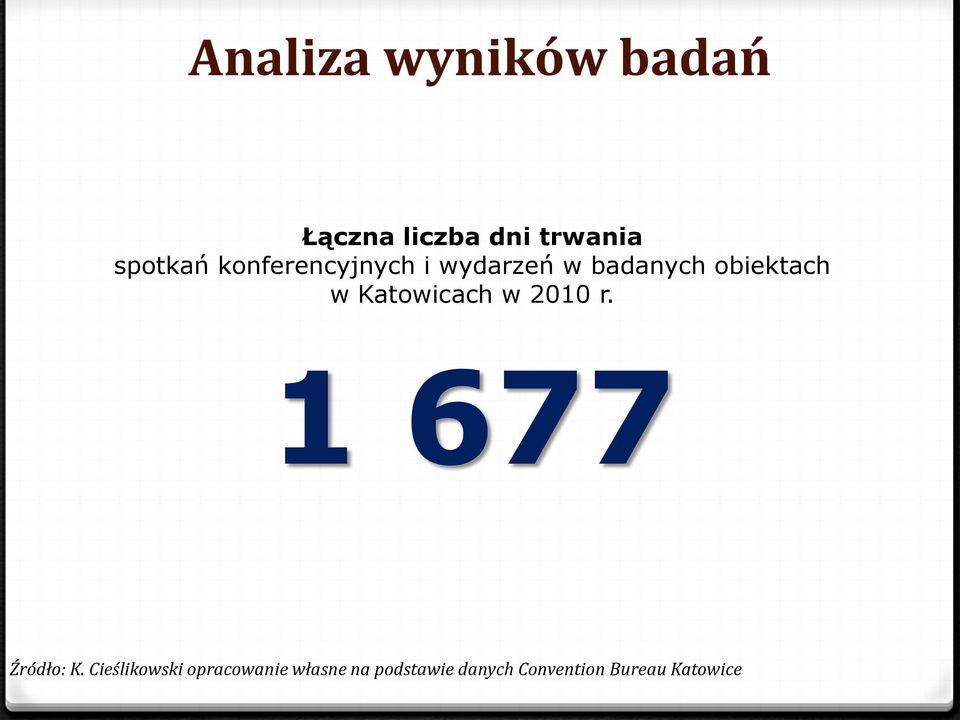 wydarzeń w badanych
