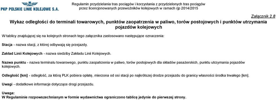 - nazwa terminalu towarowego, punktu zaopatrzenia w paliwo, torów postojowych dla składów pasażerskich, punktu utrzymania pojazdów kolejowych.