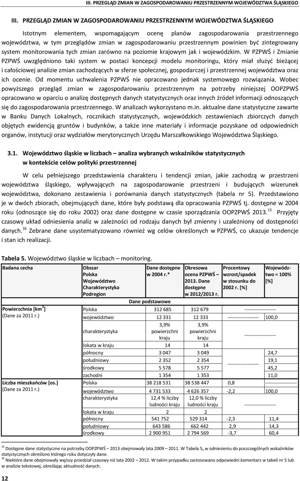 zagospodarowaniu przestrzennym powinien być zintegrowany system monitorowania tych zmian zarówno na poziomie krajowym jak i wojewódzkim.