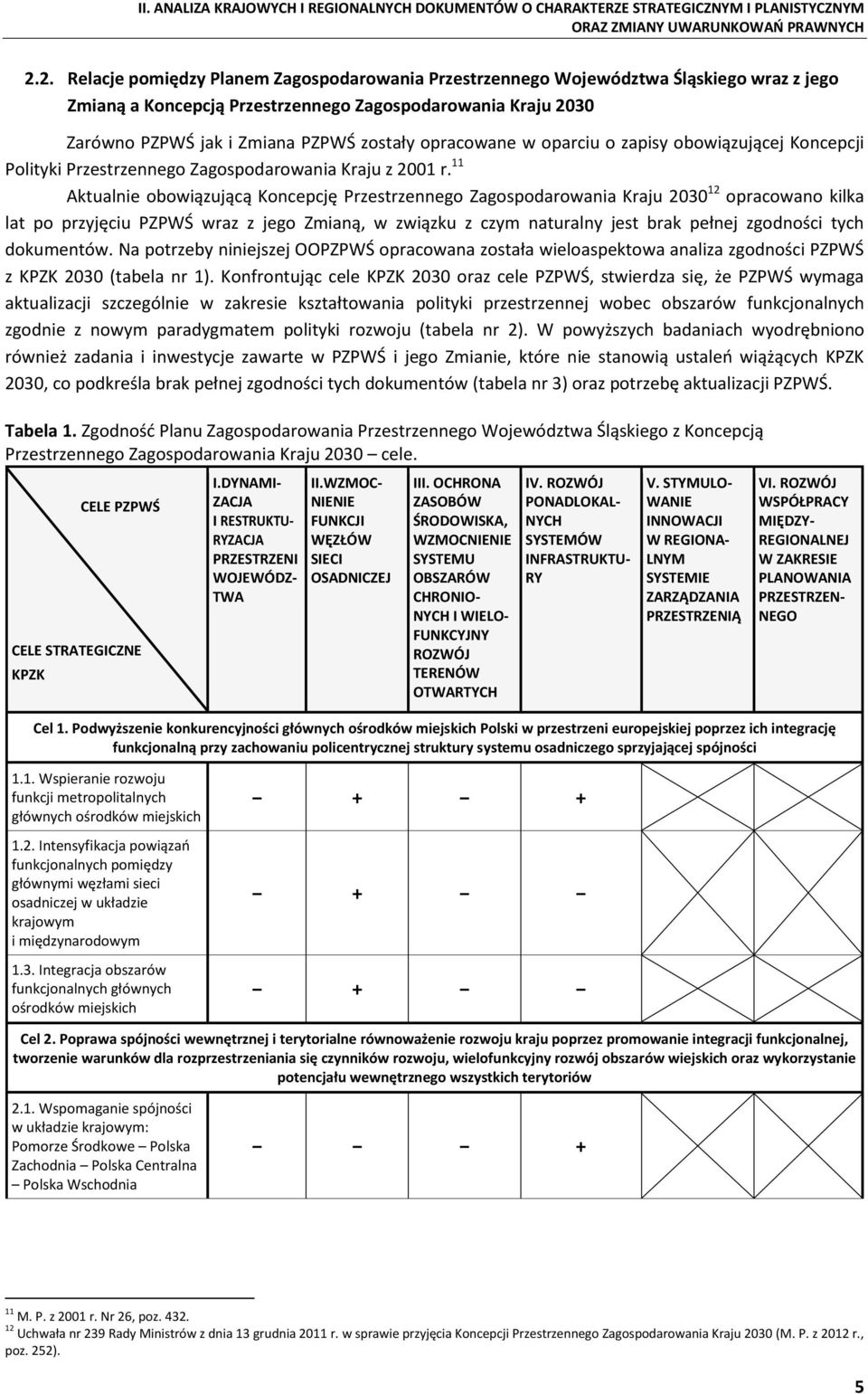 opracowane w oparciu o zapisy obowiązującej Koncepcji Polityki Przestrzennego Zagospodarowania Kraju z 2001 r.