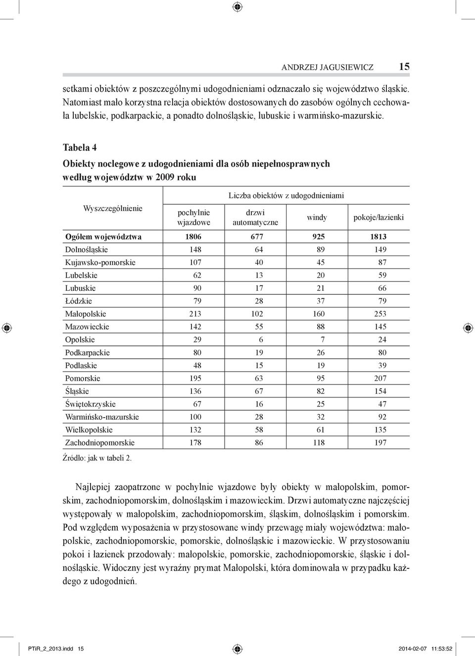 Tabela 4 Obiekty noclegowe z udogodnieniami dla osób niepełnosprawnych według województw w 2009 roku Wyszczególnienie pochylnie wjazdowe Liczba obiektów z udogodnieniami drzwi automatyczne windy